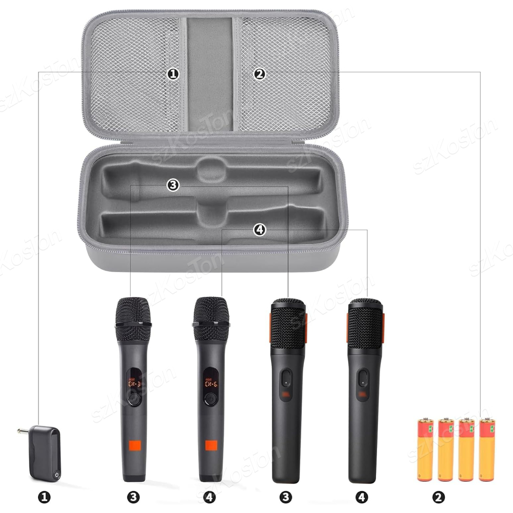 Wireless Microphone Case for J - Shure Mic Sm58 评论和价格