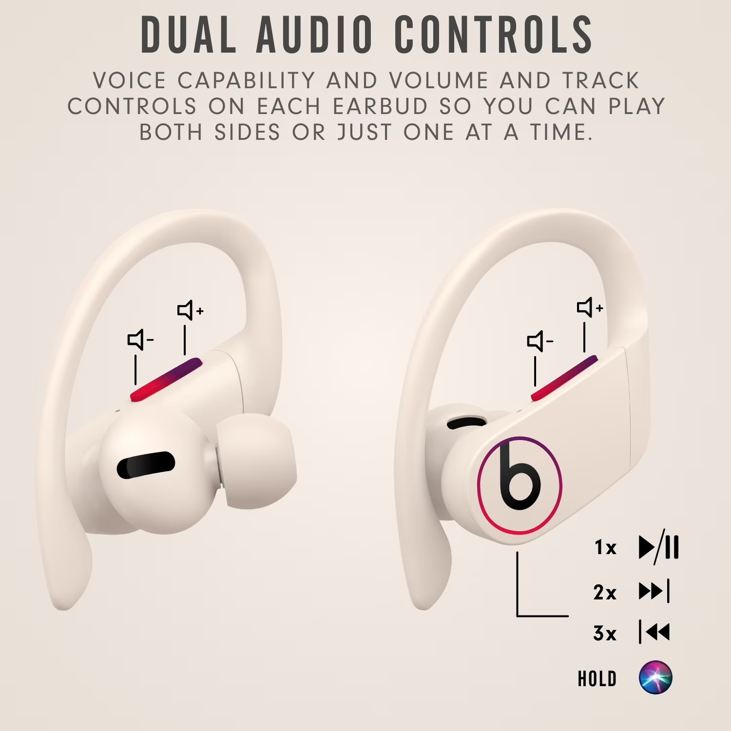 Beats Powerbeats Pro Wireless  - Beats Headphone Powerbeats Pro 评论和价格