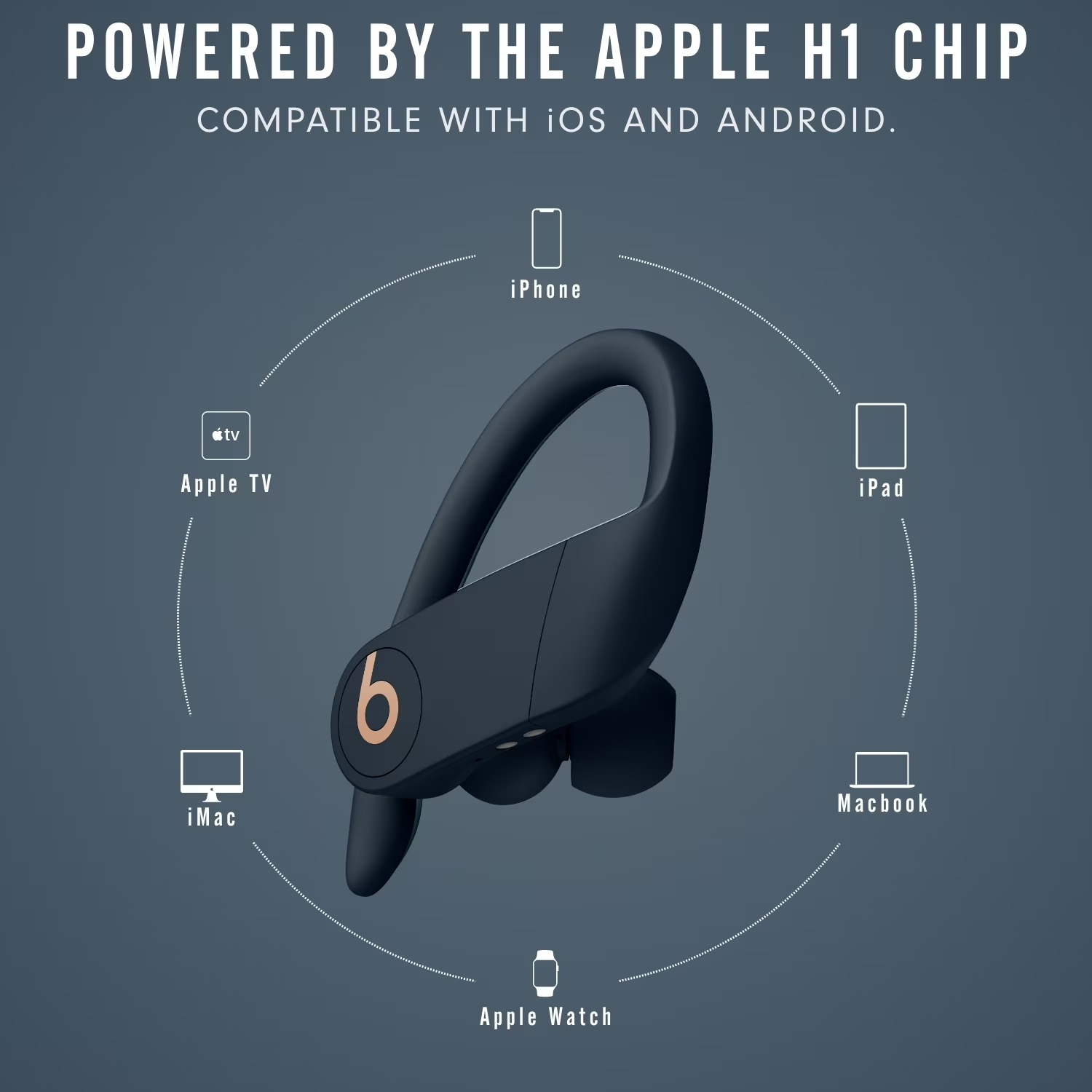 Beats Powerbeats Pro In-ear Ea - Beats Headphone Powerbeats Pro 评论和价格