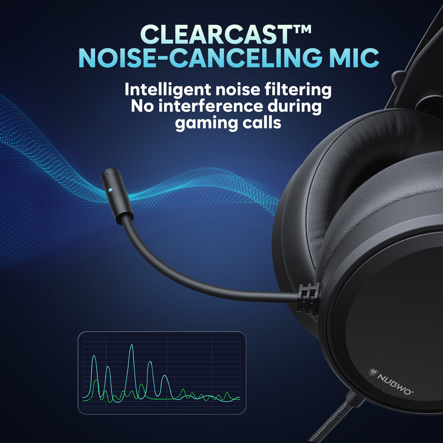 NUBWO Wired Over Ear Gaming He - Audiophile Headphone Wired 评论和价格